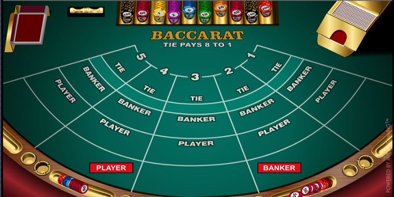 Hãy tìm hiểu ngay cách chơi baccarat tại 58Win để nhận nhiều phần thắng