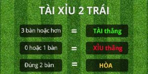 Cách chơi kèo tài xỉu 2 trái dễ thắng và cách cược chuẩn